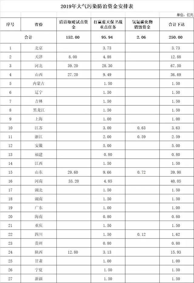 伟德BETVlCTOR网页版(1946)官网登录入口