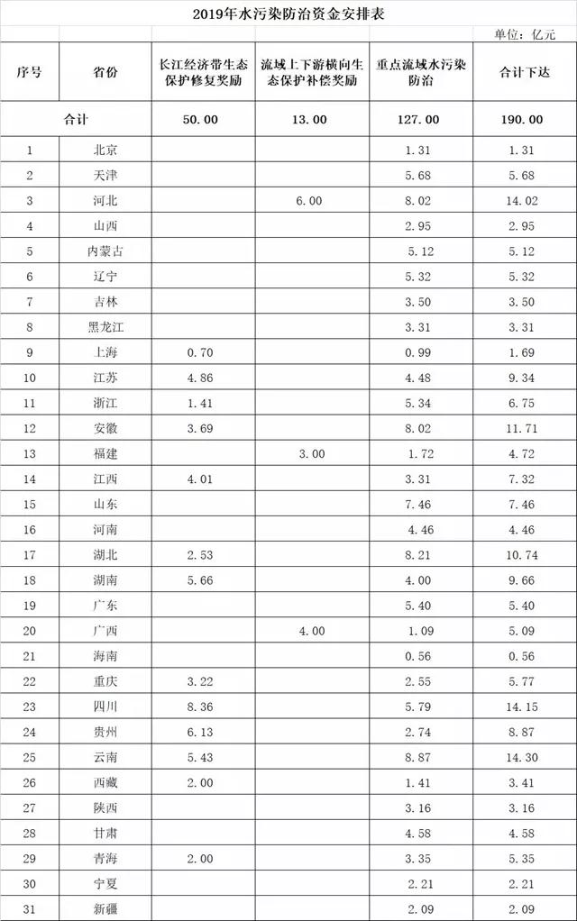 伟德BETVlCTOR网页版(1946)官网登录入口