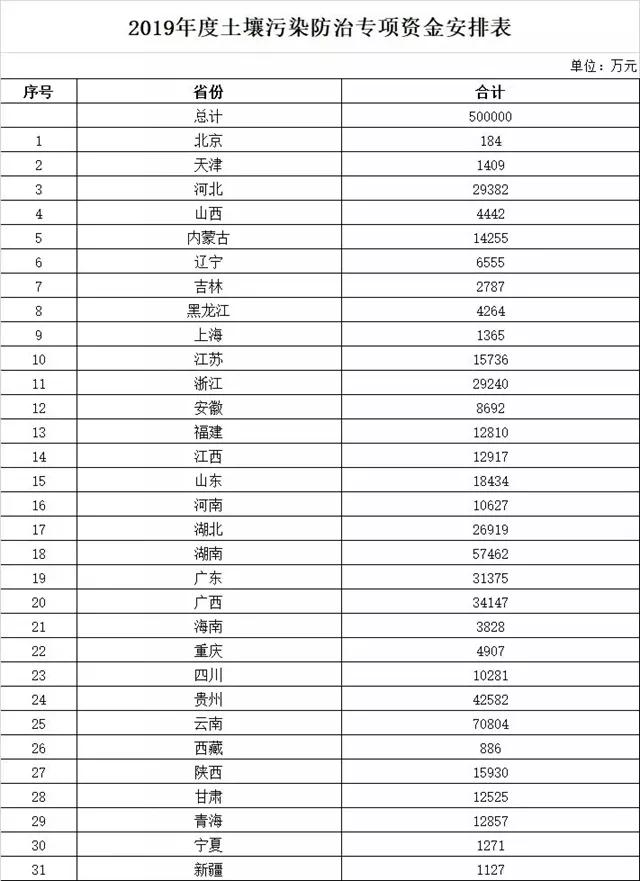伟德BETVlCTOR网页版(1946)官网登录入口