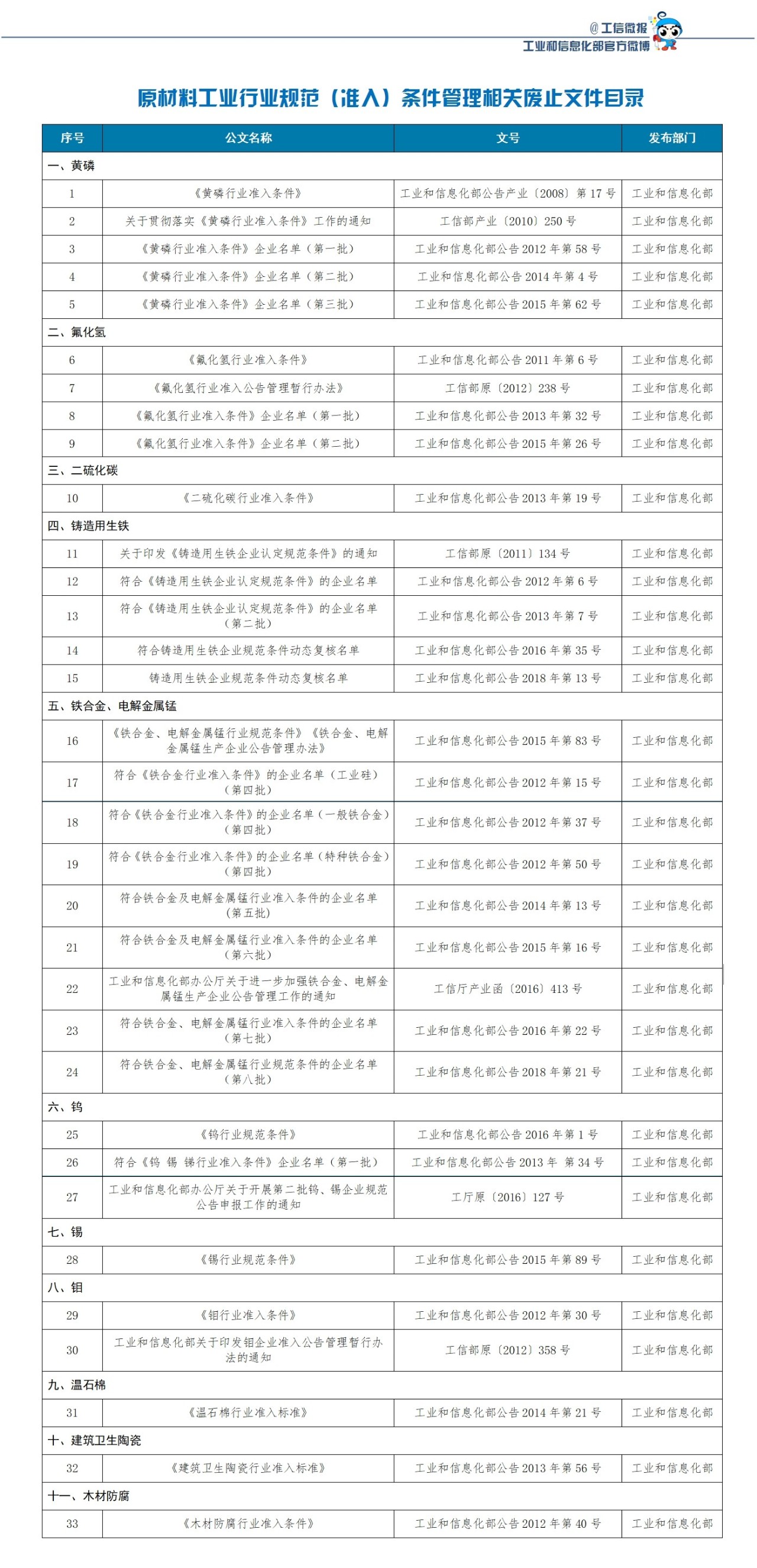 伟德BETVlCTOR网页版(1946)官网登录入口