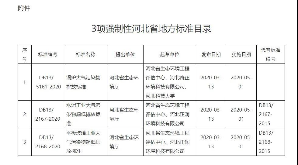 伟德BETVlCTOR网页版(1946)官网登录入口